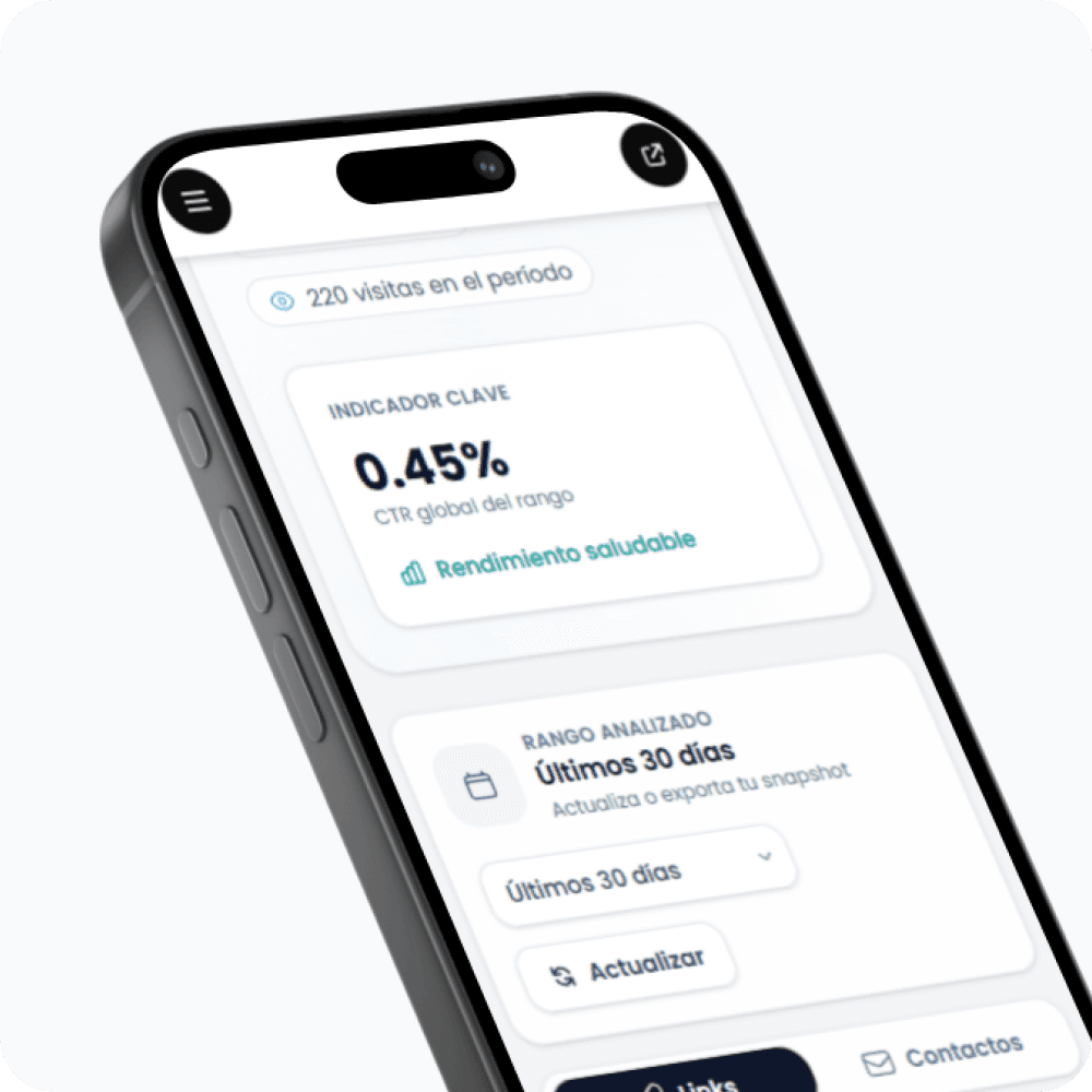 Analytics y estadísticas de enlaces para diseño de interiores